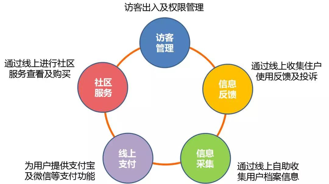 微信图片\_20190419135905.jpg